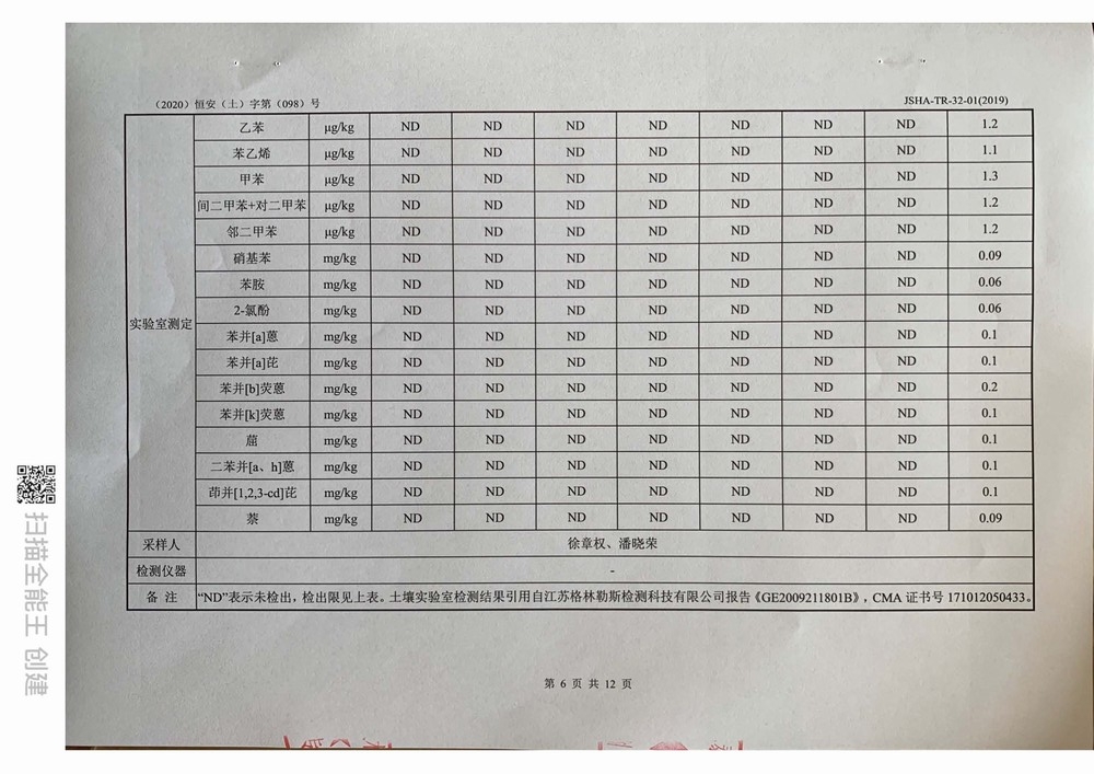 2020年泰利達(dá)新材料土壤與地下水檢測(cè)報(bào)告
