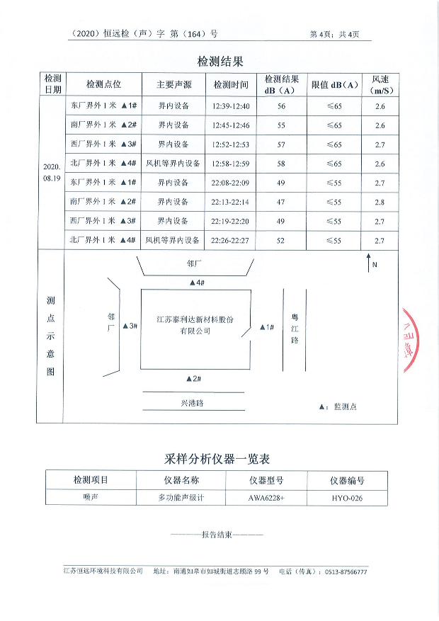 第三季度廢水、廢氣、噪聲監(jiān)測報(bào)告
