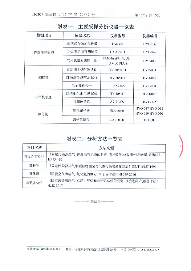 第三季度廢水、廢氣、噪聲監(jiān)測報(bào)告