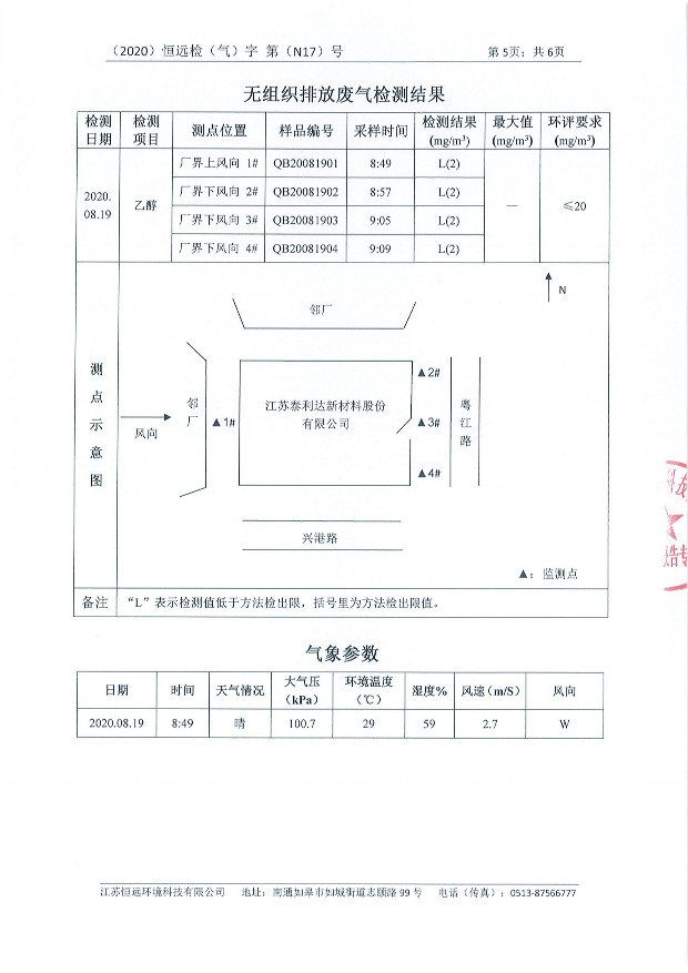 第三季度乙醇監(jiān)測報告