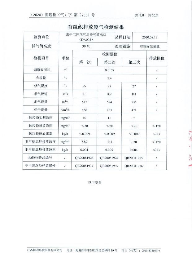 第三季度廢水、廢氣、噪聲監(jiān)測報(bào)告