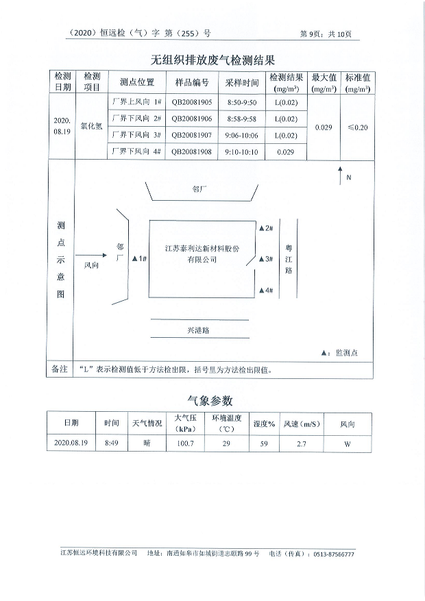 第三季度廢水、廢氣、噪聲監(jiān)測報(bào)告