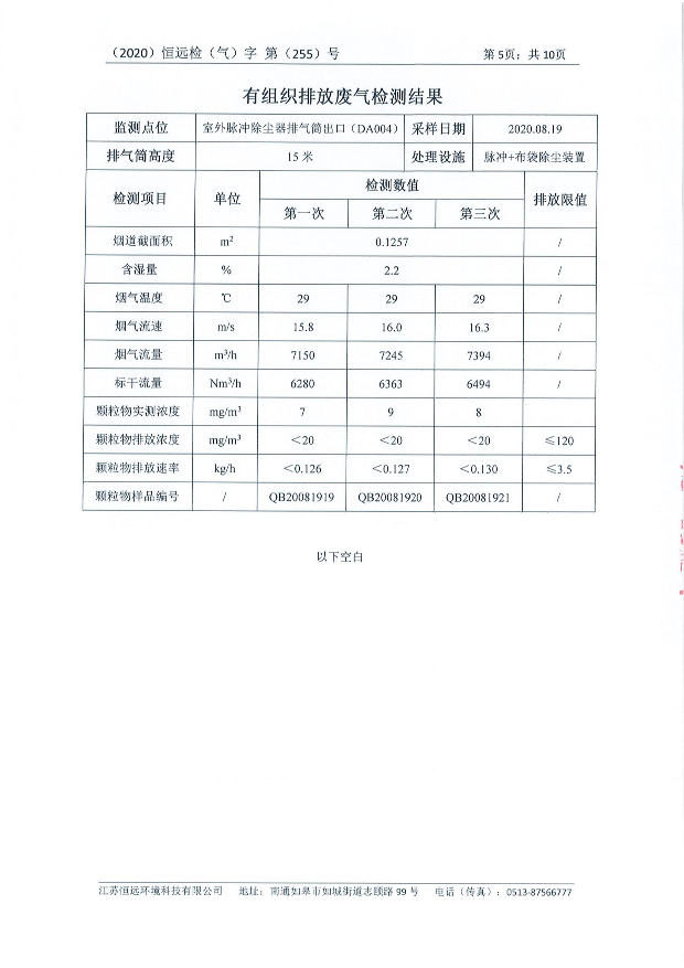 第三季度廢水、廢氣、噪聲監(jiān)測報(bào)告