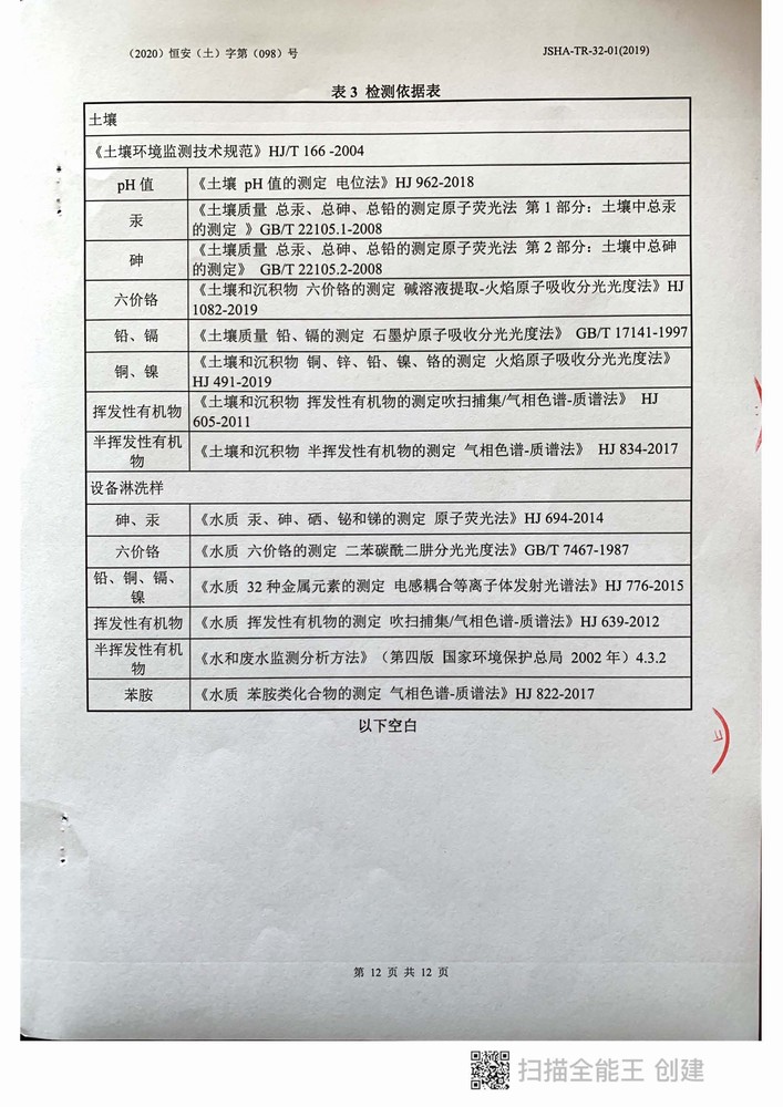 2020年泰利達(dá)新材料土壤與地下水檢測(cè)報(bào)告