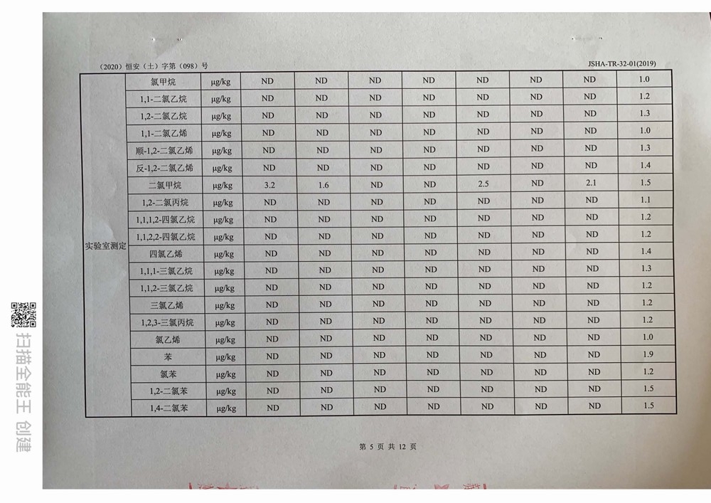2020年泰利達(dá)新材料土壤與地下水檢測(cè)報(bào)告