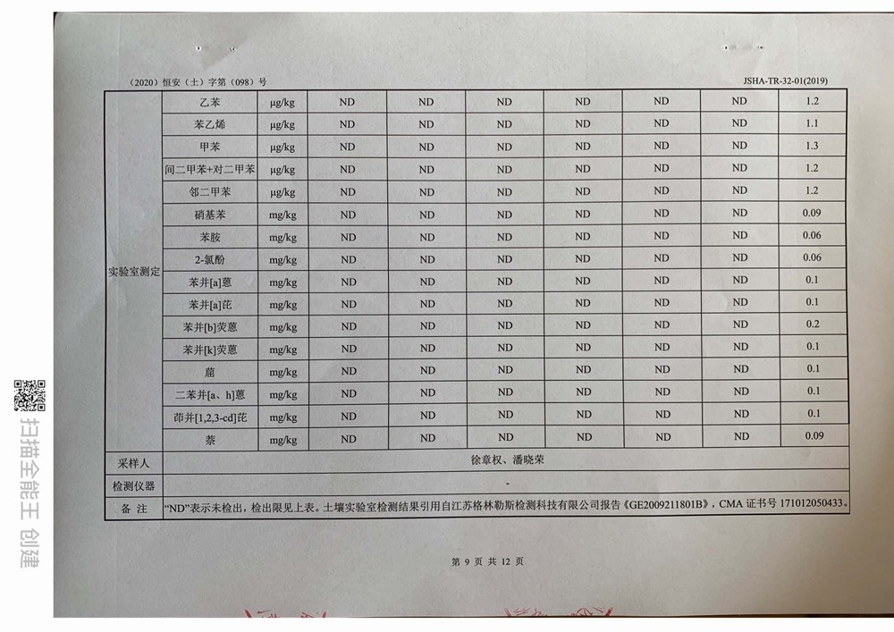 2020年泰利達(dá)新材料土壤與地下水檢測(cè)報(bào)告