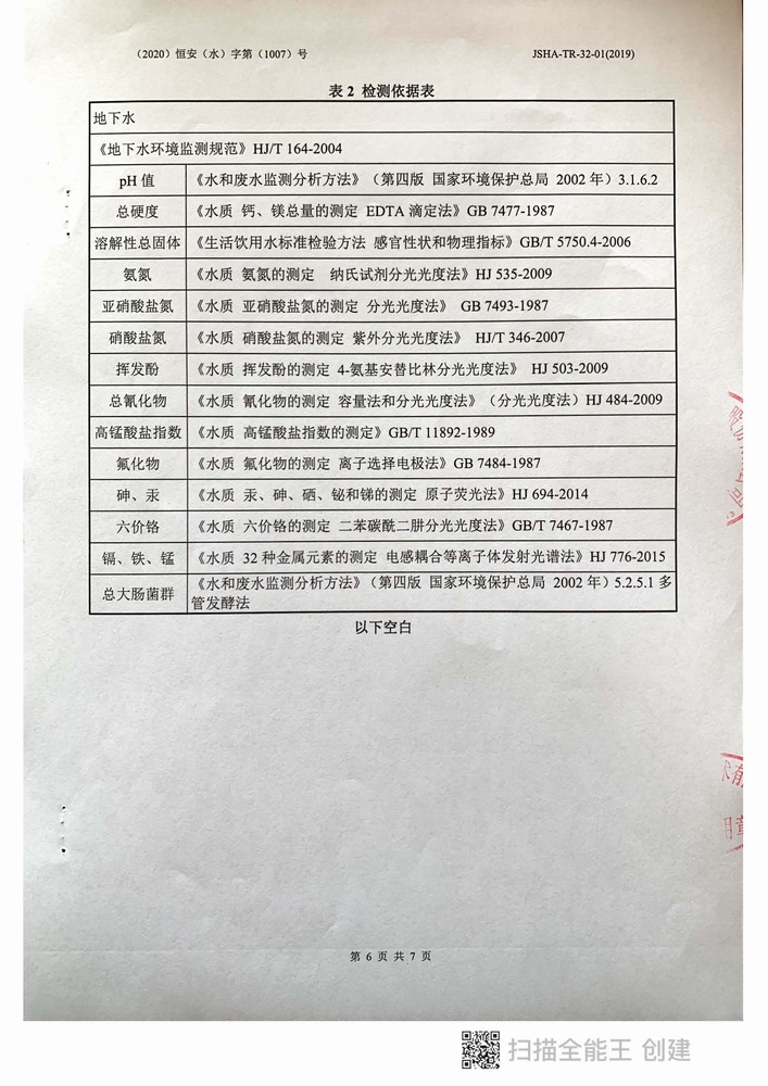 2020年泰利達(dá)新材料土壤與地下水檢測(cè)報(bào)告